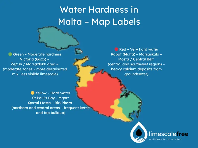 Colour-coded map of Malta and Gozo showing moderate, hard and very hard water regions with typical calcium levels in mg/L CaCO3.