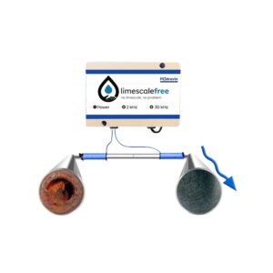 Limescalefree System – Anti-Limescale Device