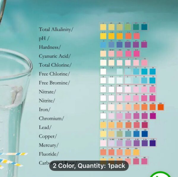 Water test strip result color chart – measures hardness, pH, chlorine, nitrates and more
